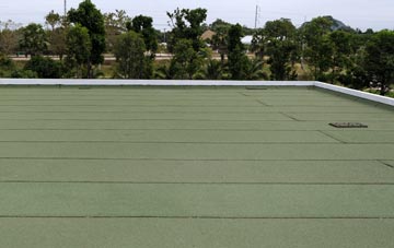 all Bankland roofing types quoted for