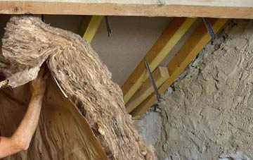 Bankland pitched roof insulation costs